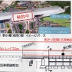 仮称・新小樽駅の概要。構内は2面2線で、駅舎のデザインは2024年度第1四半期頃に決定される模様。