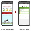 楽天ペイを利用したSuicaへのチャージ手順。