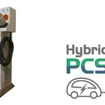 「Hybrid-PCS」とロゴ