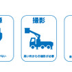 機械観測の課題