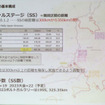 SSは22か所。昨年は19か所だった