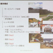ラリーウィークの基本的な流れ。詳細アイテナリーはこれから