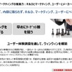 BYD、NIO、奇瑞新能源のCXマーケティングとは ～顧客接点づくりへの示唆［セミナーの見どころ］