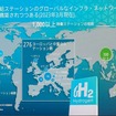 「燃料電池車技術紹介／欧州での展望」