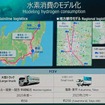 「水素関連技術紹介と将来戦略」
