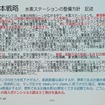 「水素エネルギー普及への課題」