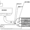 アペックスDPF新製品---すべての車種、多彩な走行条件で効果発揮