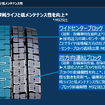トーヨータイヤ トラック・バス用スタッドレス『M939』