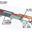 三井住友建設、第二京阪で橋梁架設の新工法を開発