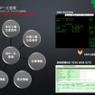 独自のERPシステムでリソース、アウトプットの情報をリアルタイムで共有する