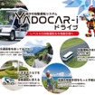 YADOCAR-iドライブの概要