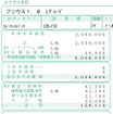 トヨタ プリウス 新型見積もり…205万円グレードは存在した！