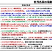 車載電池を巡る業界競争力と次世代電池の展望 - 名古屋大学 客員教授 佐藤登氏【セミナー書き起こし】