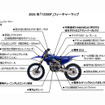 ヤマハ YZ250Fのフィーチャーマップ