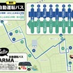 実証運行の概要