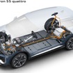 アウディ Q4 e-tron の2024年モデル