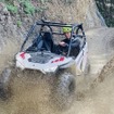 ポラリス製オフロードビークル：RZR200