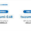 tsuzumiには軽量版の7Bと超軽量版の0.6Bがある。
