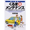 自分で簡単メンテナンス、どれだけの金額が節約できる?