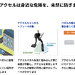 日本特殊陶業…東京オートサロン2024