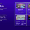 ボッシュとクアルコムの次世代車両中央コンピューター「Snapdragon Ride Flex」のイメージ
