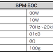 5.0cmルーフスピーカー「SPM-50C」
