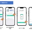 ポイントサイトへの登録（初回）