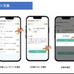 ポイント交換