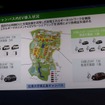 EVカーシェアおよびEV公用車の運用でカーボンニュートラルを目指す