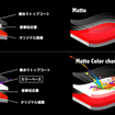 【PPF特集】Fenix Scratch Guard／塗るタイプは、継ぎ目がなくキレイな仕上がり