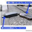 安全性とコストに差が出る！ 「ブレーキパッド」交換時の選択肢