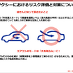 車内のウイルス飛沫感染予防、窓開けよりも「エアコンの外気導入」が効果的？…理化学研究所