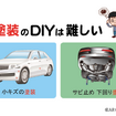 プロの塗装とは？　キズ、サビ止め、レストアまで … 職人たちの声　　