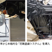 プロの塗装とは？　キズ、サビ止め、レストアまで … 職人たちの声　　