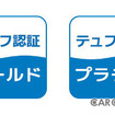 テュフ認証には「ゴールド」と「プラチナ」がある。最上位のプラチナ認証を取得するには、テュフが独自に設ける超える厳しい検査項目をクリアしなければならない