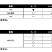 ブレーキキャリパーカラー