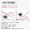 保温・保冷機能で温かさ・冷たさをキープ