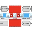 運休当日の東西線運行計画