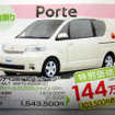 【週末の値引き情報】マイナスGDPでコンパクトカー＆軽自動車を購入する!!
