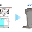 2D図面から3DCADデータを作成