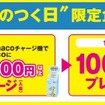 【自動車税の支払いまとめ】キャンペーンやポイントがつく支払い方法で少しでもお得に