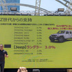 若い世代からしっかりと支持を受けている。