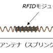 第4世代リンクレス構造