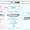 ジャパンモビリティショー2024：ブース出展