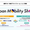 毎年交互に実施