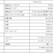 仕様