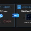 “進化する”スマート充電器