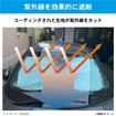 デジタルミラー・ドラレコ・車載カメラの熱対策に、新発想の折りたたみ傘式サンシェード「CarUB V3（2024）」が登場