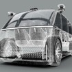 ティアフォーのレベル4自動運転化ガイドライン（イメージ）