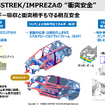 クロストレック、インプレッサの「衝突安全」